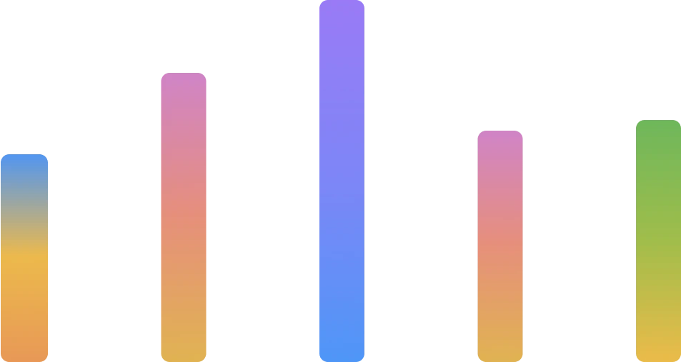 Smart Integration Chart